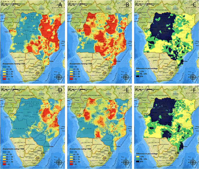 Maps and metrics of insecticide-treated net access, use, and  nets-per-capita in Africa from 2000-2020