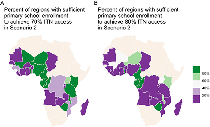 Maps and metrics of insecticide-treated net access, use, and  nets-per-capita in Africa from 2000-2020