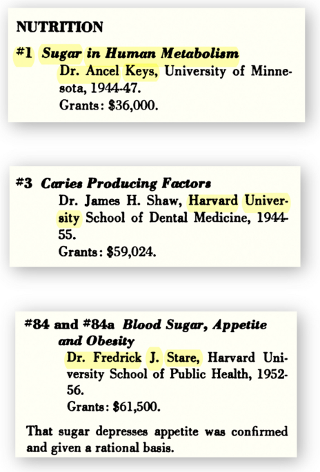 shaw v brown & williamson tobacco corp Company The sugar industry's efforts to