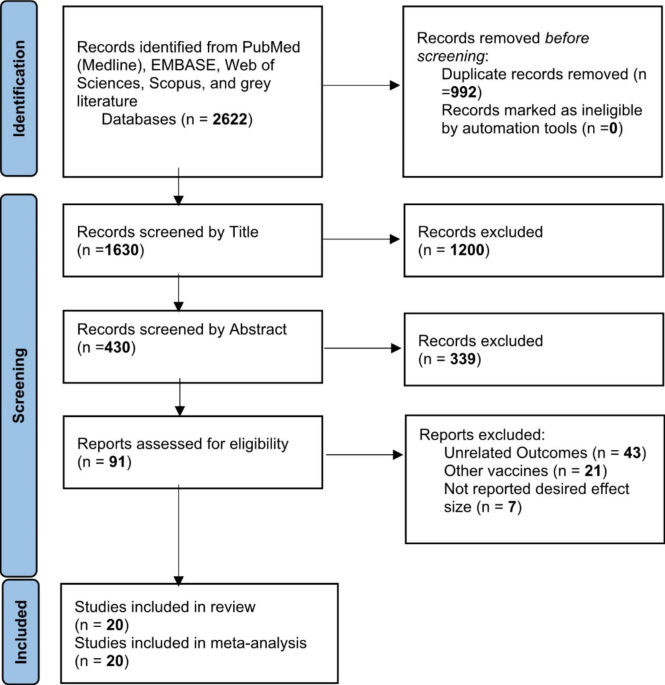 ann-clinmicrob.biomedcentral.com