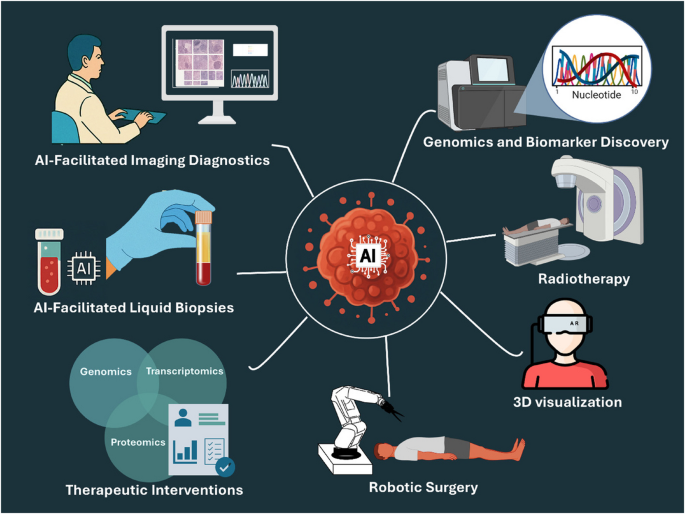 quantum innovation labs bpc 157 reviews The science behind social media's peptide obsession
