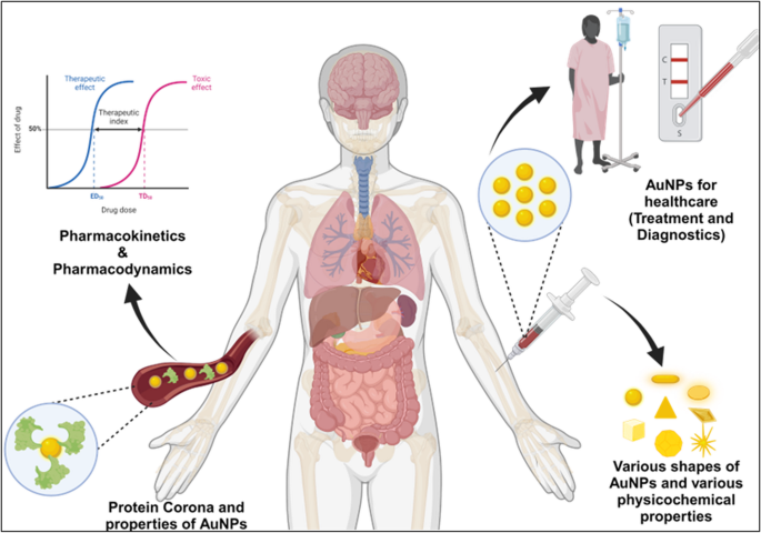 cjc-1295 ipamorelin lab tested cjc-1295 ipamorelin best time to take Buy High-Quality Ipamorelin 2mg at Loti Labs