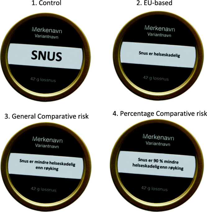 Health warning labels describing snus as less harmful than smoking: effects  on perceptions of risk | Harm Reduction Journal