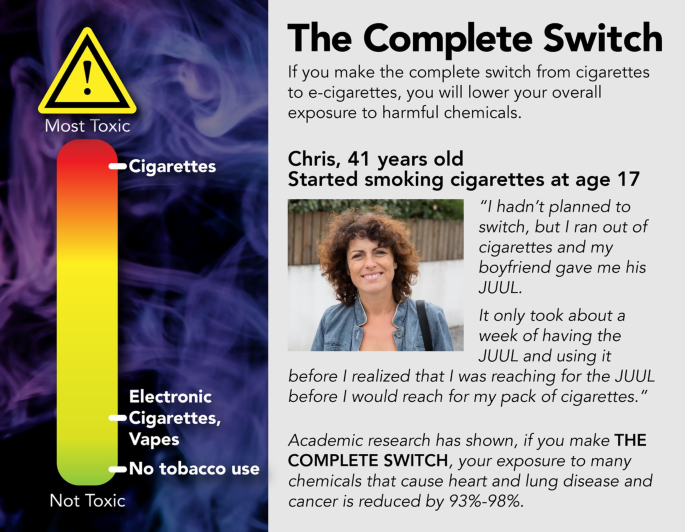 cigarette harm reduction Talking Tobacco Reduction, and a World Beyond Smoke Testing the influence of harm