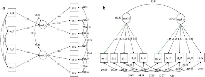 https://media.springernature.com/m685/springer-static/image/art%3A10.1186%2Fs12955-020-01663-y/MediaObjects/12955_2020_1663_Fig4_HTML.png