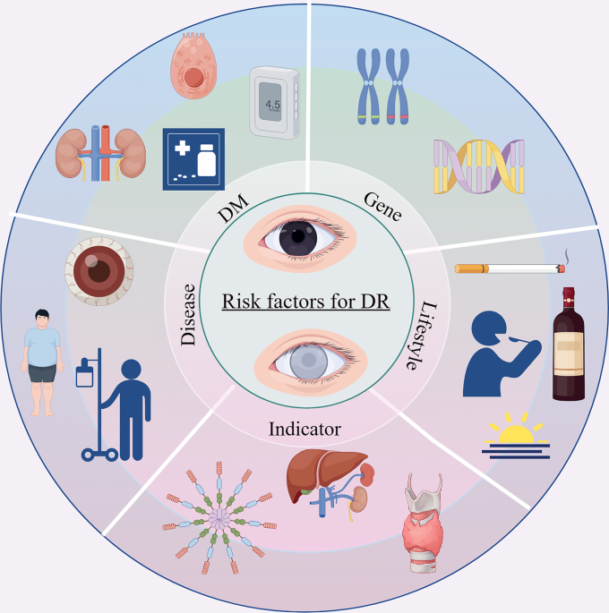 glp-1 gastrointestinal obstruction legal team in michigan law office Patients claim blindness, bowel injuries from GLP-1 drugs Diabetic retinopathy: why some eyes