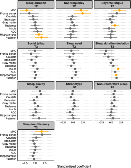 epithalon pinealon sleep benefits peer-reviewed studies Overview of EpitalonHighly Bioactive Pineal Tetrapeptide with Promising Properties Overview of EpitalonHighly Bioactive Pineal