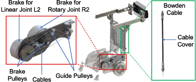 A Robot Named Mr. Bah Can Help Catch Older People About to Fall