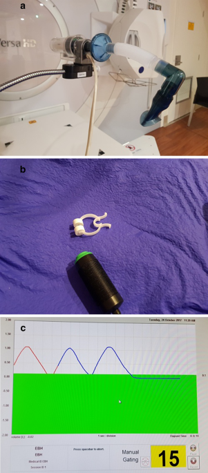 Protocol of a study investigating breath-hold techniques for upper