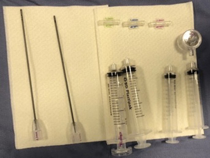 bac water pharmacy Sterile Water for Injections