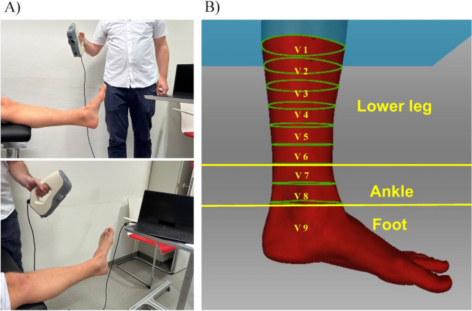 Case Study 11: Iliotibial Band Friction Syndrome - Ankle, Foot and Orthotic  Centre