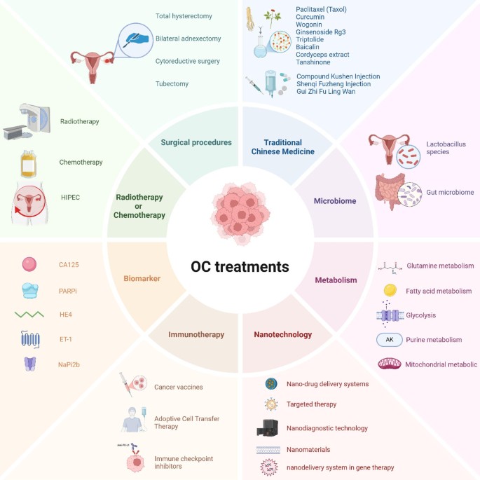 glutathione cause diarrhea Does Glutathione Cause Diarrhea? Understanding the Link Between Glutathione  Supplementation and Digestive Health
