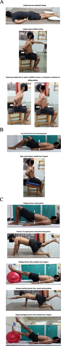 Combined neuromuscular electrical stimulation with motor control exercise  can improve lumbar multifidus activation in individuals with recurrent low  back pain