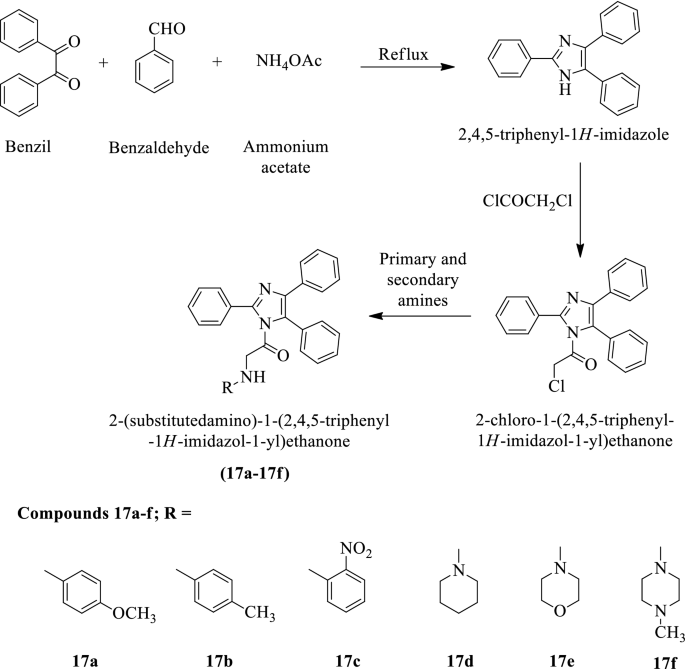 Synthesis and biological evaluation of di- and tri-substituted imidazoles  as safer anti-inflammatory-antifungal agents. - Abstract - Europe PMC