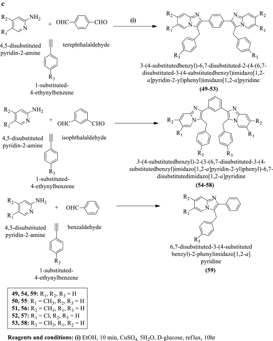 New protocols to access imidazoles and their ring fused analogues:  synthesis from N -propargylamines - RSC Advances (RSC Publishing)  DOI:10.1039/C6RA25816F