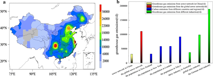 Greenhouse gas emissions from municipal wastewater treatment