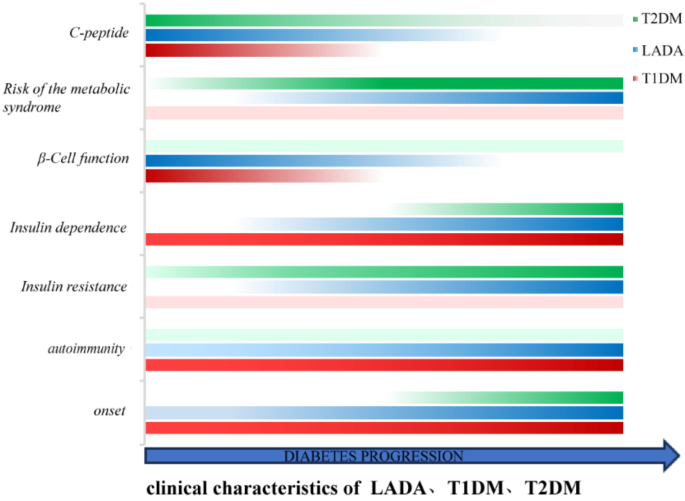 how many glp-1 drugs are there GLP-1 Costs Explained: Managing Coverage Challenges