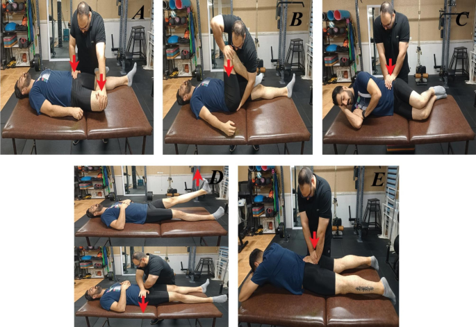 The sacroiliac dysfunction and pain is associated with history of lower extremity sport related injuries | BMC Sports Science, Medicine and Rehabilitation | Springer Nature Link