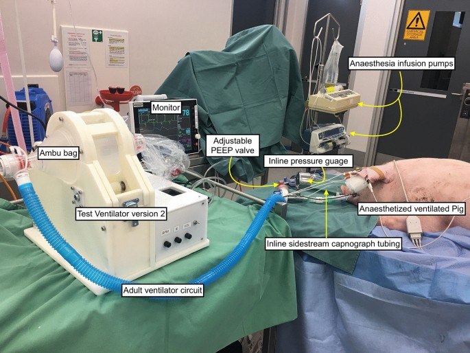Increasing ventilator surge capacity in COVID 19 pandemic: design,  manufacture and in vitro–in vivo testing in anaesthetized healthy pigs of a  rapid prototyped mechanical ventilator | BMC Research Notes | Full Text