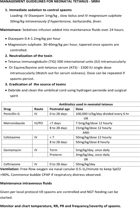 Neonatal tetanus with good outcomes at a regional referral hospital in  Eastern Uganda: a case report | Journal of Medical Case Reports | Full Text