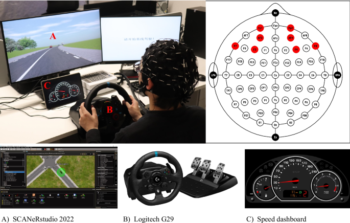 Análisis de Logitech G920 Driving Wheel y el Driving Force Shifter