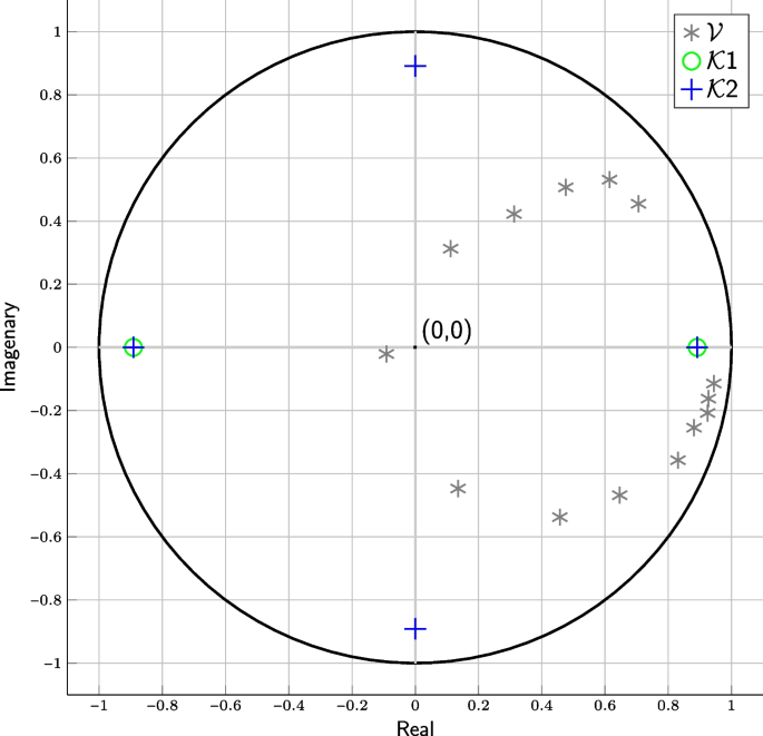 A Steepest Descent Method for Set Optimization Problems with Set-Valued  Mappings of Finite Cardinality