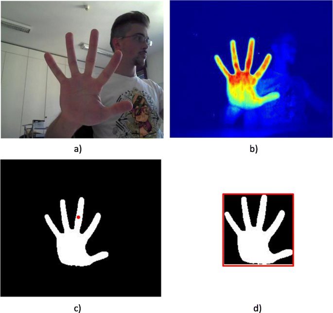 A few weeks ago, we released HandPose OSC which makes it easier to do a  handtracking using a webcam. We now created a simple guide on how to train  a... | By
