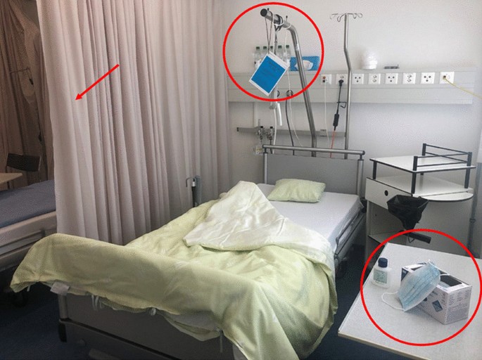 Droplet precautions on-site (DroPS) during the influenza season 2018/2019:  a possible alternative to single room isolation for respiratory viral  infections, Antimicrobial Resistance & Infection Control