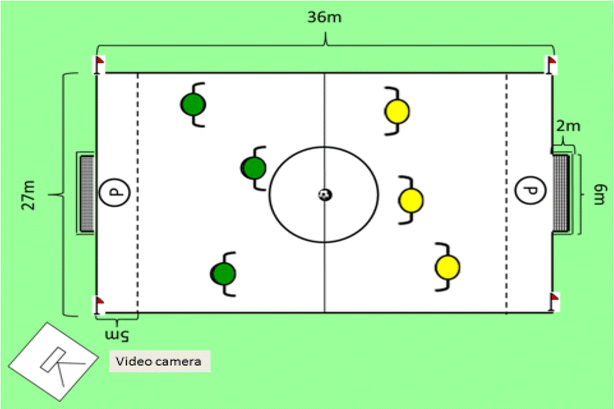 PDF) Systematic review of declarative tactical knowledge evaluation tools  based on game-play scenarios in soccer