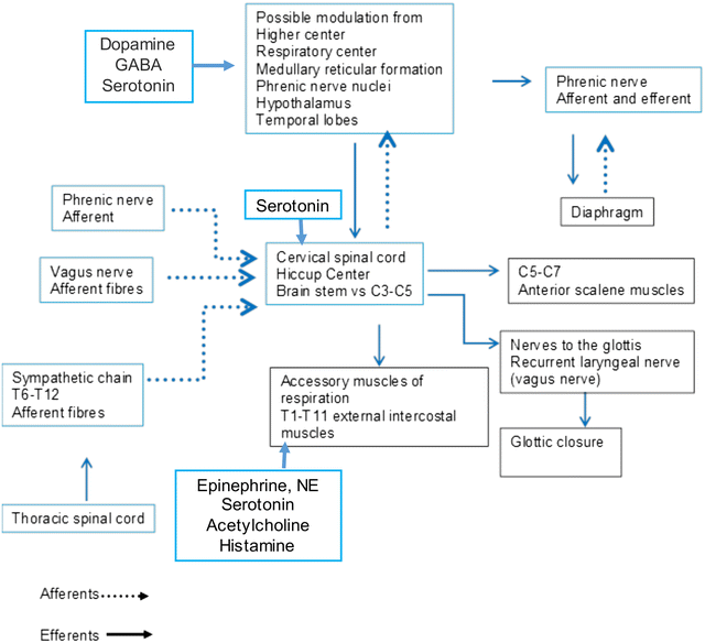 can i claim semaglutide on taxes What First-Time Filers (And Some Repeat Filers) Need To Know About Taxes can i claim semaglutide on taxes What First-Time Filers (And Some Repeat Filers) Need To Know About Taxes
