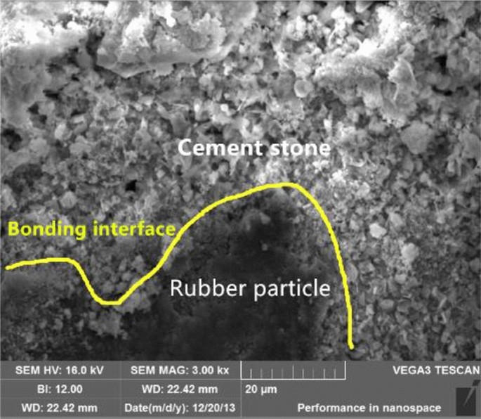 Scientists create quality concrete with 100% tire-rubber aggregate
