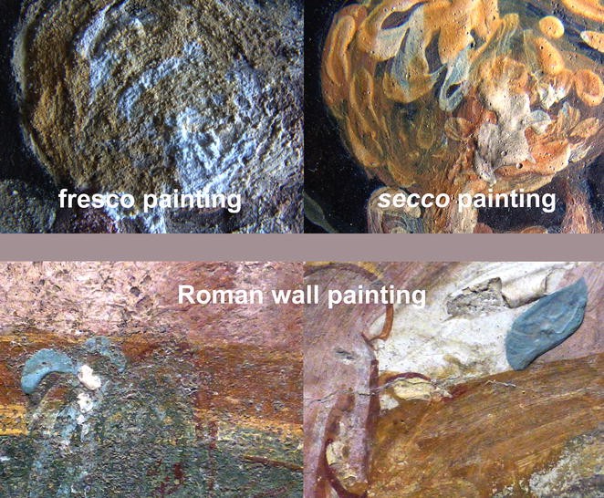 What Do We Know Of Roman Wall Painting Technique Potential Confounding what-do-we-know-of-roman-wall-painting-technique-potential-confounding