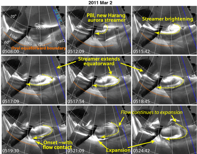 Example of multiple auroral streamers. Development of four auroral