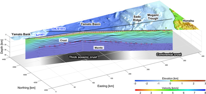 Seismological constraints on the crustal structures generated by