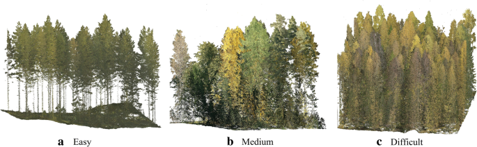 Forest in situ observations using unmanned aerial vehicle as an