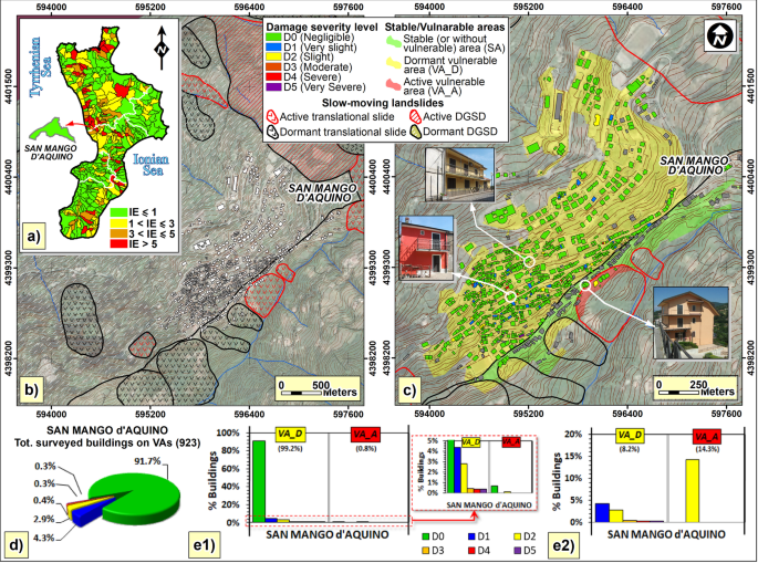 Small-scale analysis to rank municipalities requiring slow-moving landslide  risk mitigation measures: the case study of the Calabria region (southern  Italy) | Geoenvironmental Disasters | Full Text