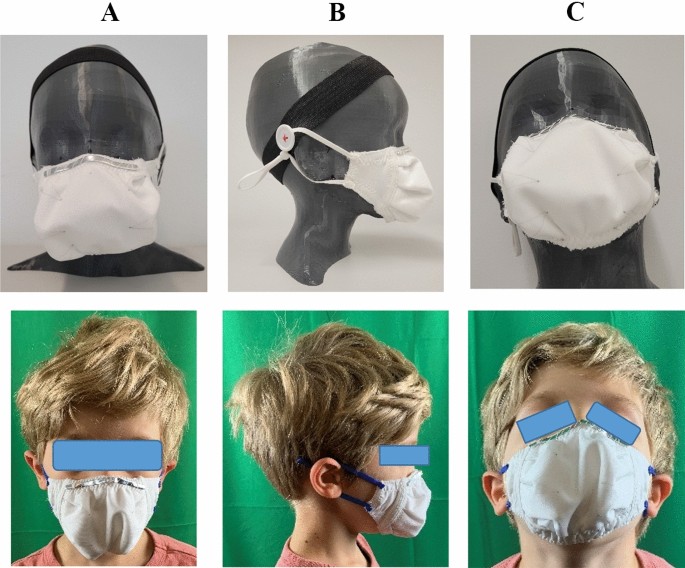 Maximizing Fit for Cloth and Medical Procedure Masks to Improve Performance  and Reduce SARS-CoV-2 Transmission and Exposure, 2021