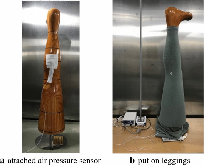 Clothing pressure analysis of commercial women's leggings for applying  medical compression classes, Fashion and Textiles