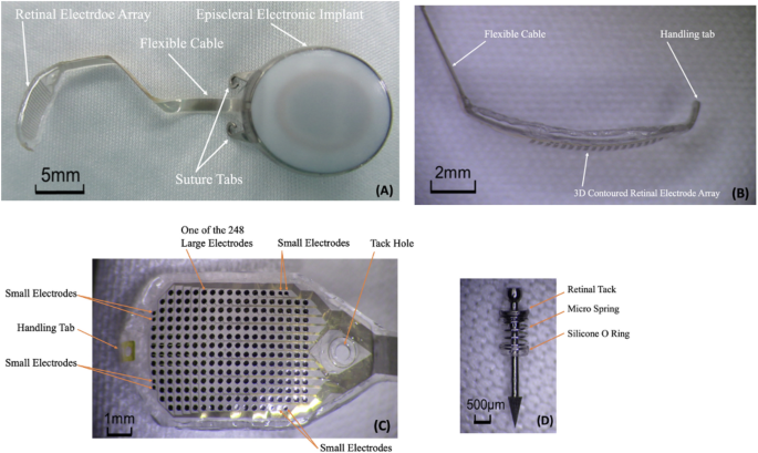 Wireless floating microelectrode array (WFMA) used in this study.