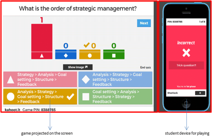 Plan lessons and kahoots to play in class with project tools