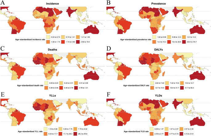Climate classification, sociodemographic development, and the burden of inflammatory bowel disease in tropical countries