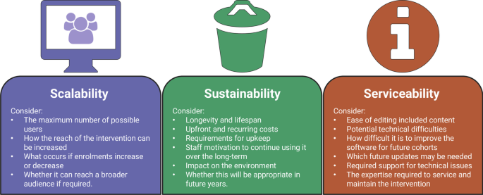 Sustainability Science: Ensuring Recycled Polyester Claims Are Genuine