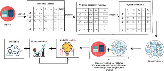 Contextual local primitives for binary patent image retrieval