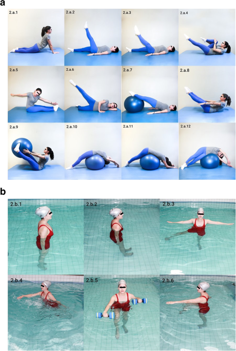 Mat Pilates is as effective as aquatic aerobic exercise in