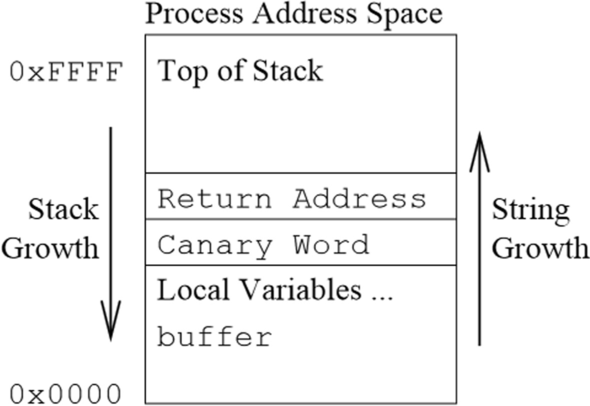 net - What are Extension Methods? - Stack Overflow