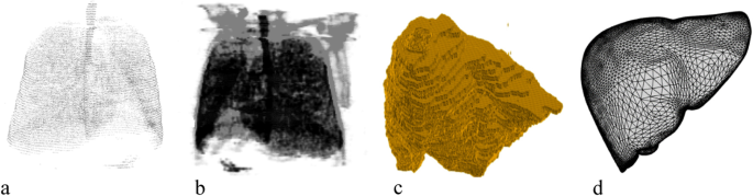 Three consecutive (a) original and reconstructed images using (b)