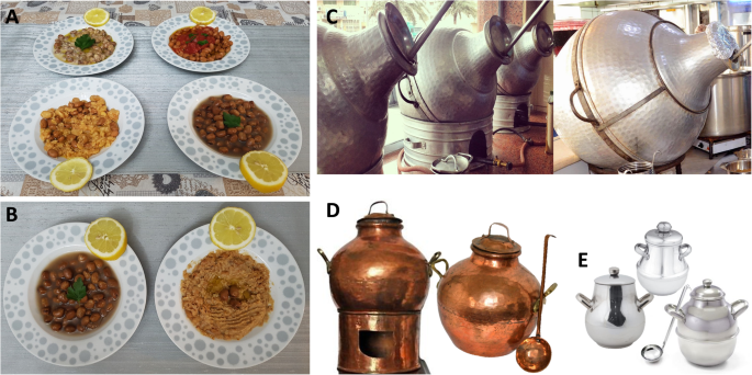 Ful Medames Antique Copper Pot, Middle Eastern Handmade