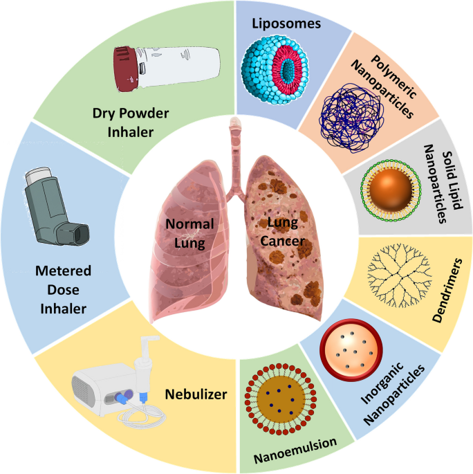 glutathione and insulin sensitivity Glutathione prevents chronic oscillating glucose intake-induced -cell  dedifferentiation and failure