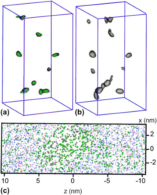 Monumental' Math Proof Solves Triple Bubble Problem and More